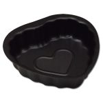 Φόρμα για Γλυκά